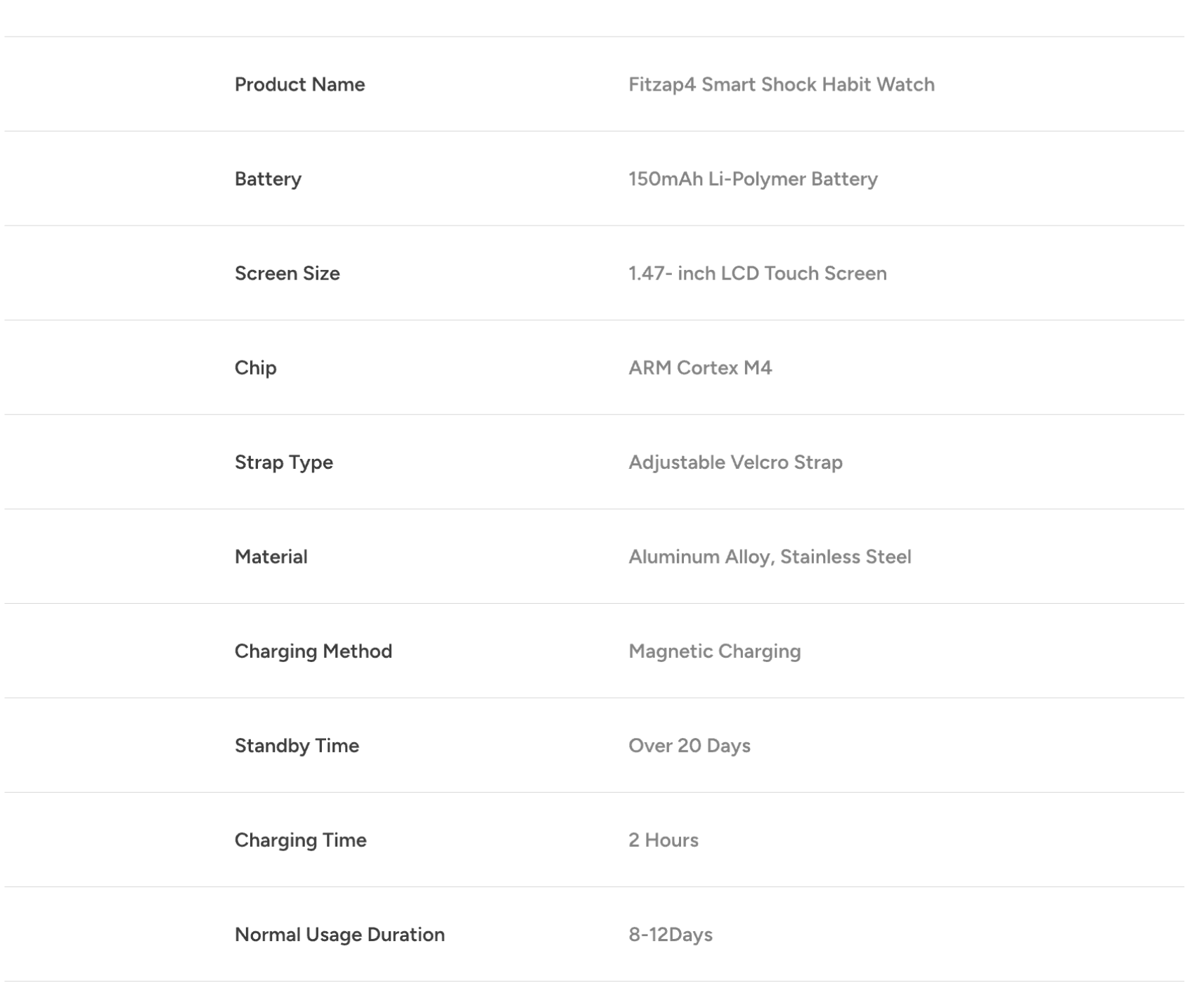 Fitzap4_Product_Specifications